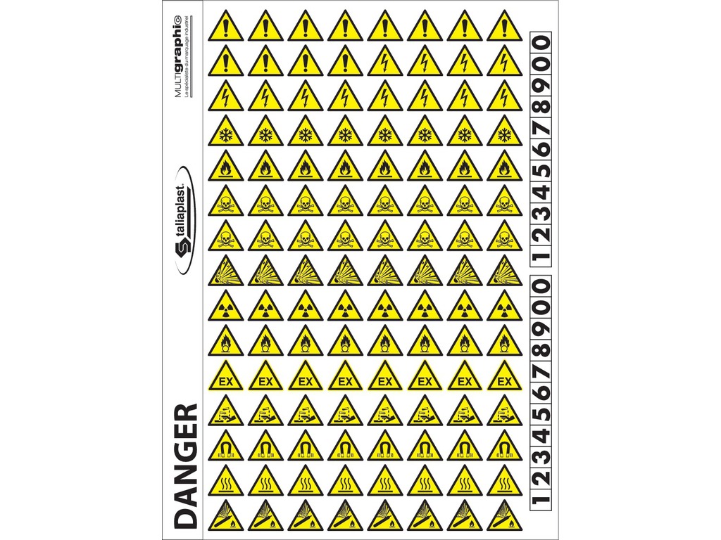 Mini-signaux d'avertissements