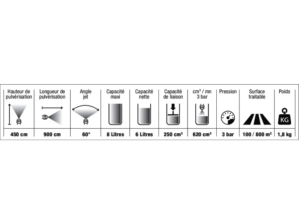 taliaPULVÉ® à joints Nitrile