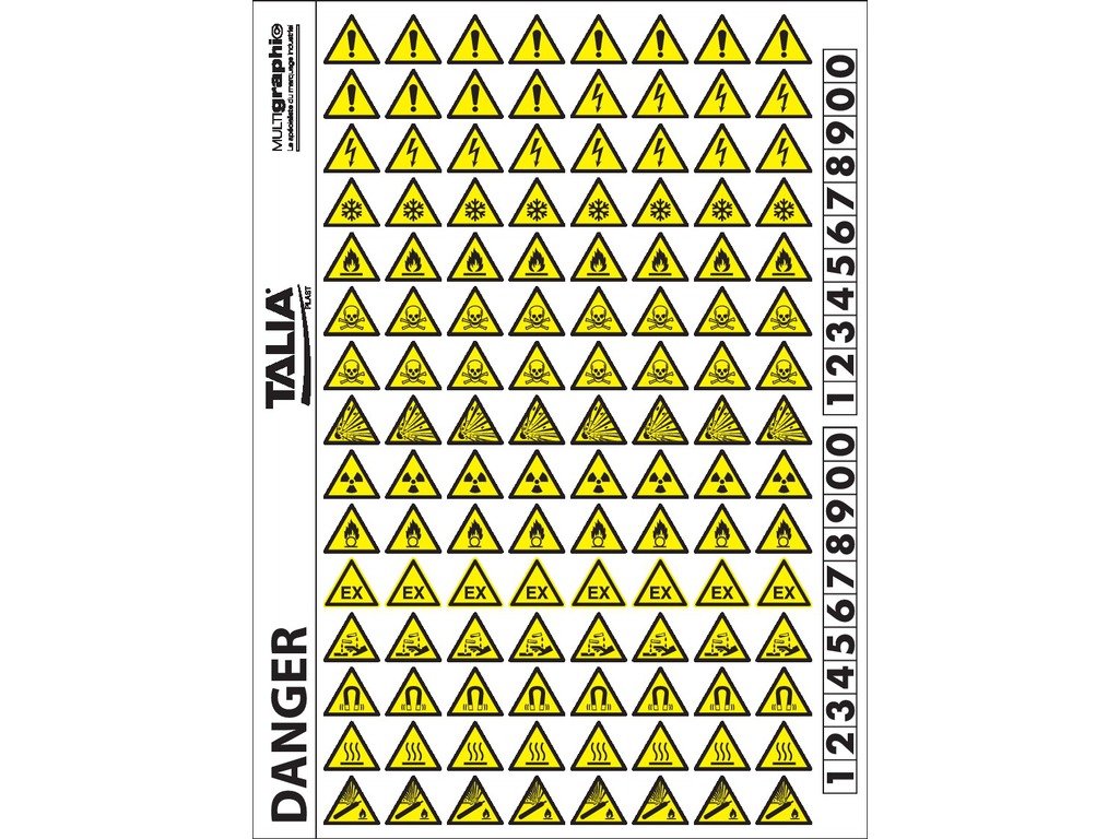 Mini-pictos Signaux d’avertissement