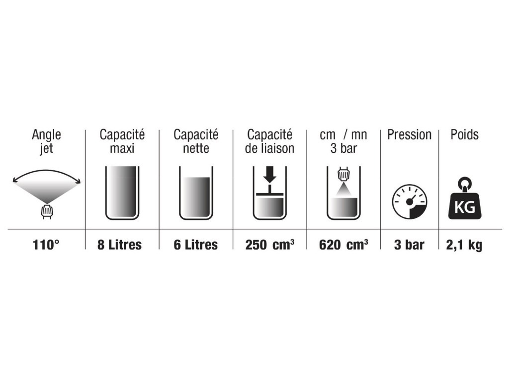 taliaPULVÉ® MOUSSE à joints FPM Viton