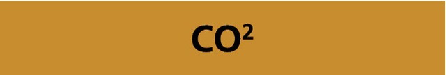 CO2