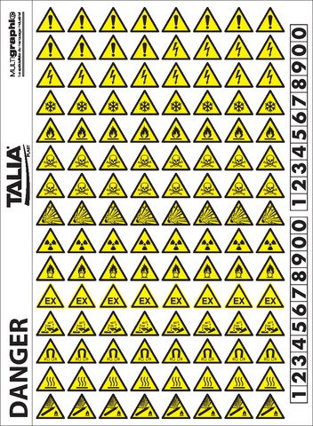 Mini-pictos Signaux d’avertissement