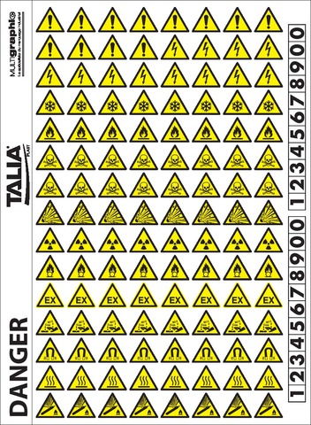 Mini-pictos Signaux d’avertissement